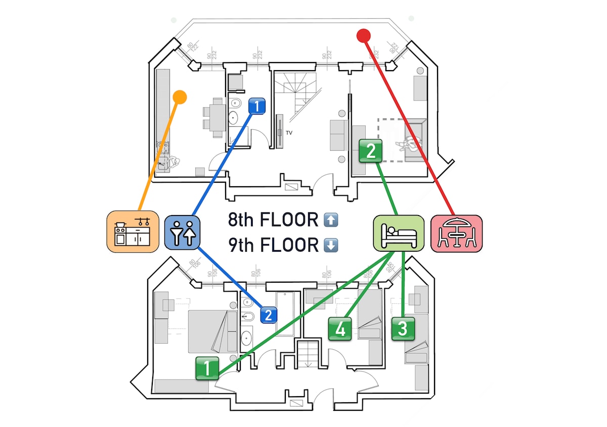 StayEasy Sesia5 • 4卧室顶层公寓， 2个卫生间