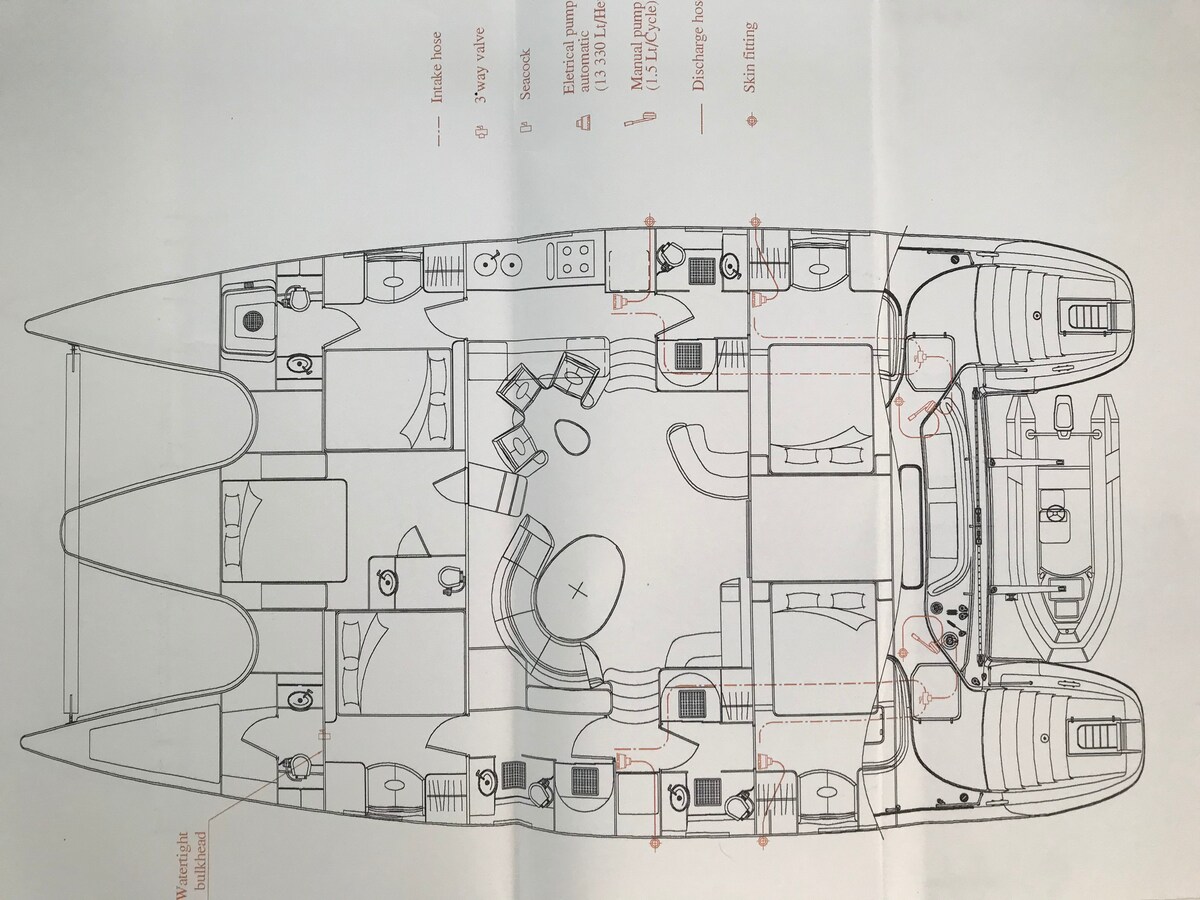 Naviguons ensemble autour de Corfou 1