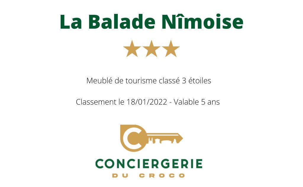 La Balade Nîmoise - Centre -停车场- Clim