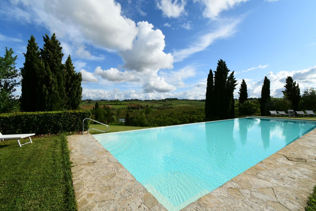 Rocche di valiano, wisteria in siena, pool use, ac